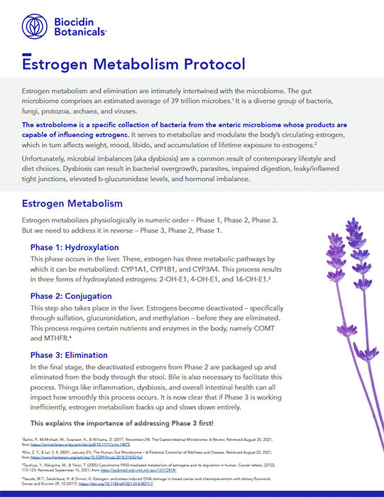 Estrogen Metabolism Protocol
