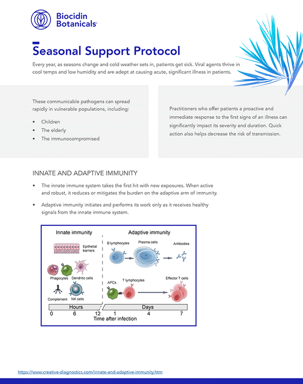 Seasonal Support Protocol