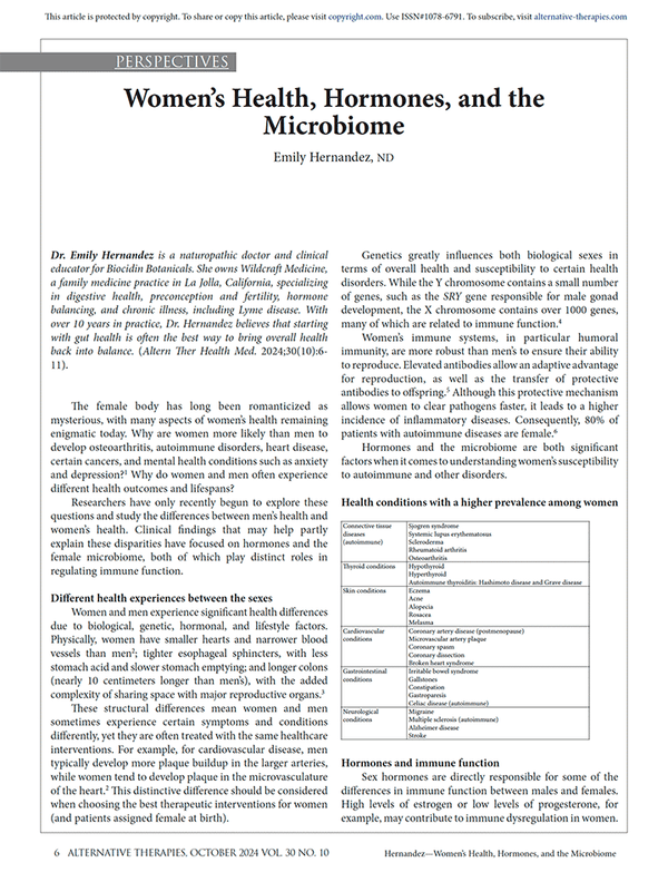 Women’s Health, Hormones, and the  Microbiome