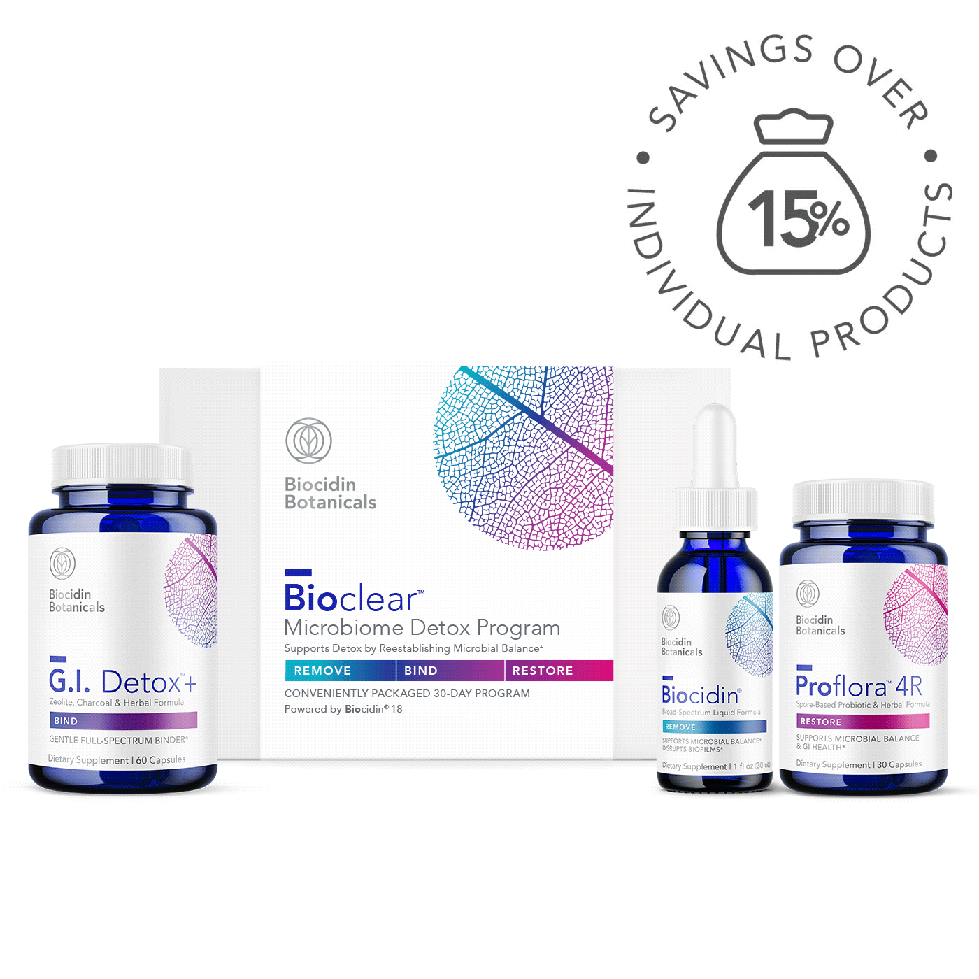 Bioclear® Microbiome Detox Program with Biocidin® Liquid