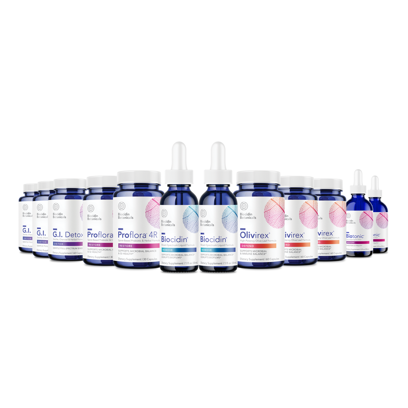 Comprehensive Cleansing Program with Biocidin® Liquid