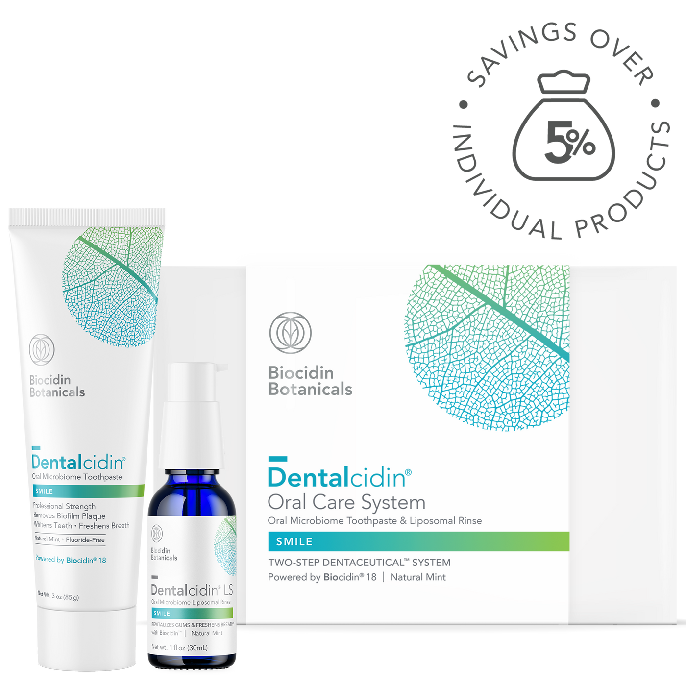 Dentalcidin® Oral Care System