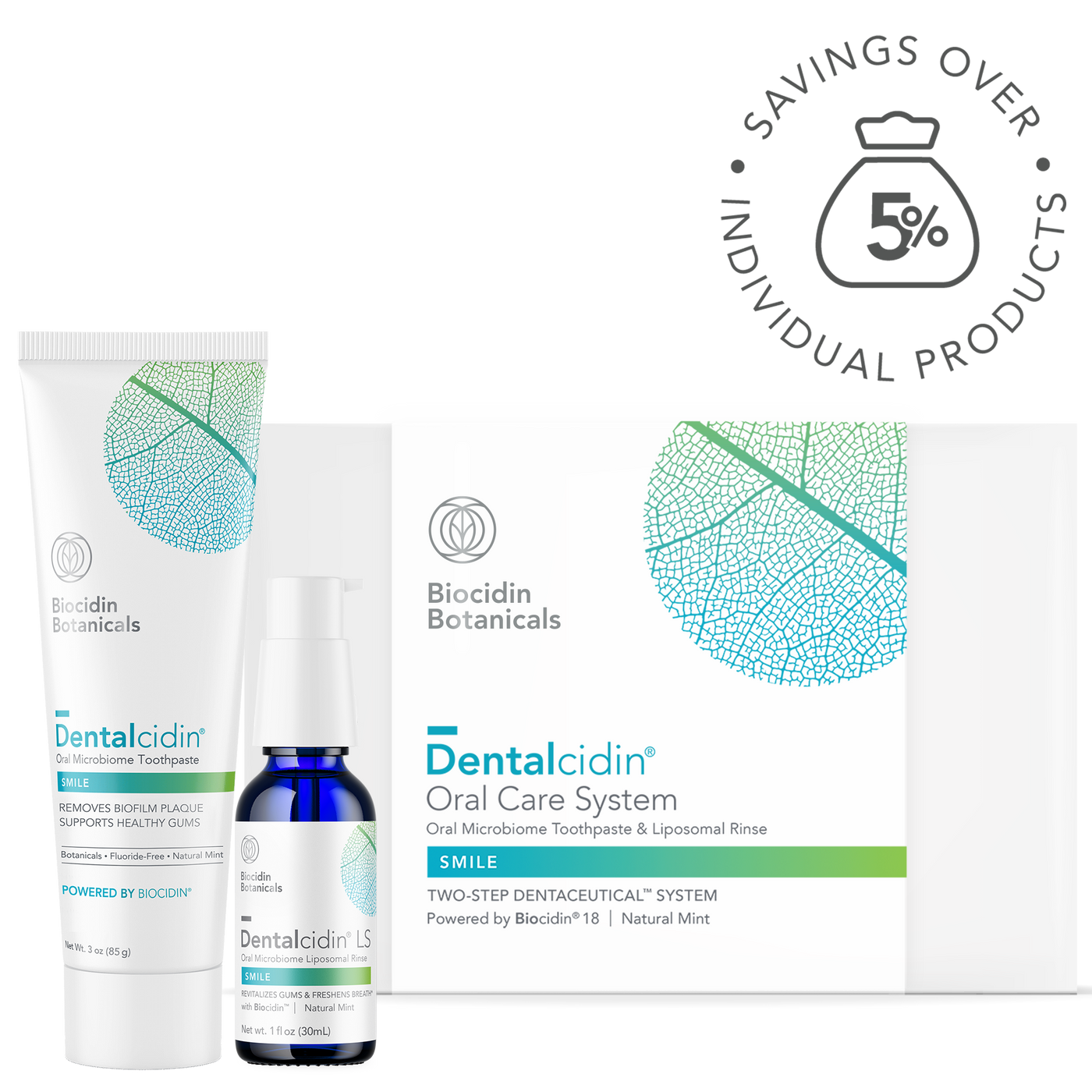 Dentalcidin® Oral Care System