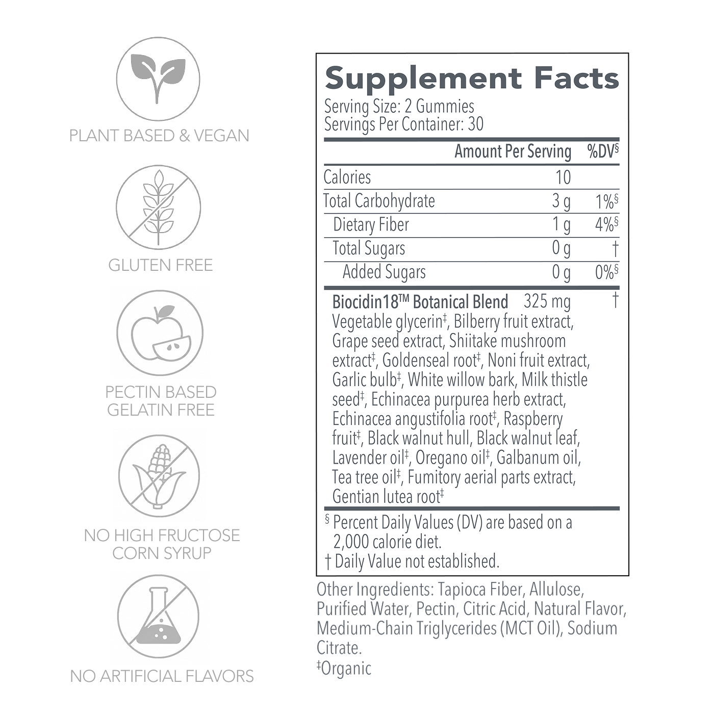 Biocidin® Gummies