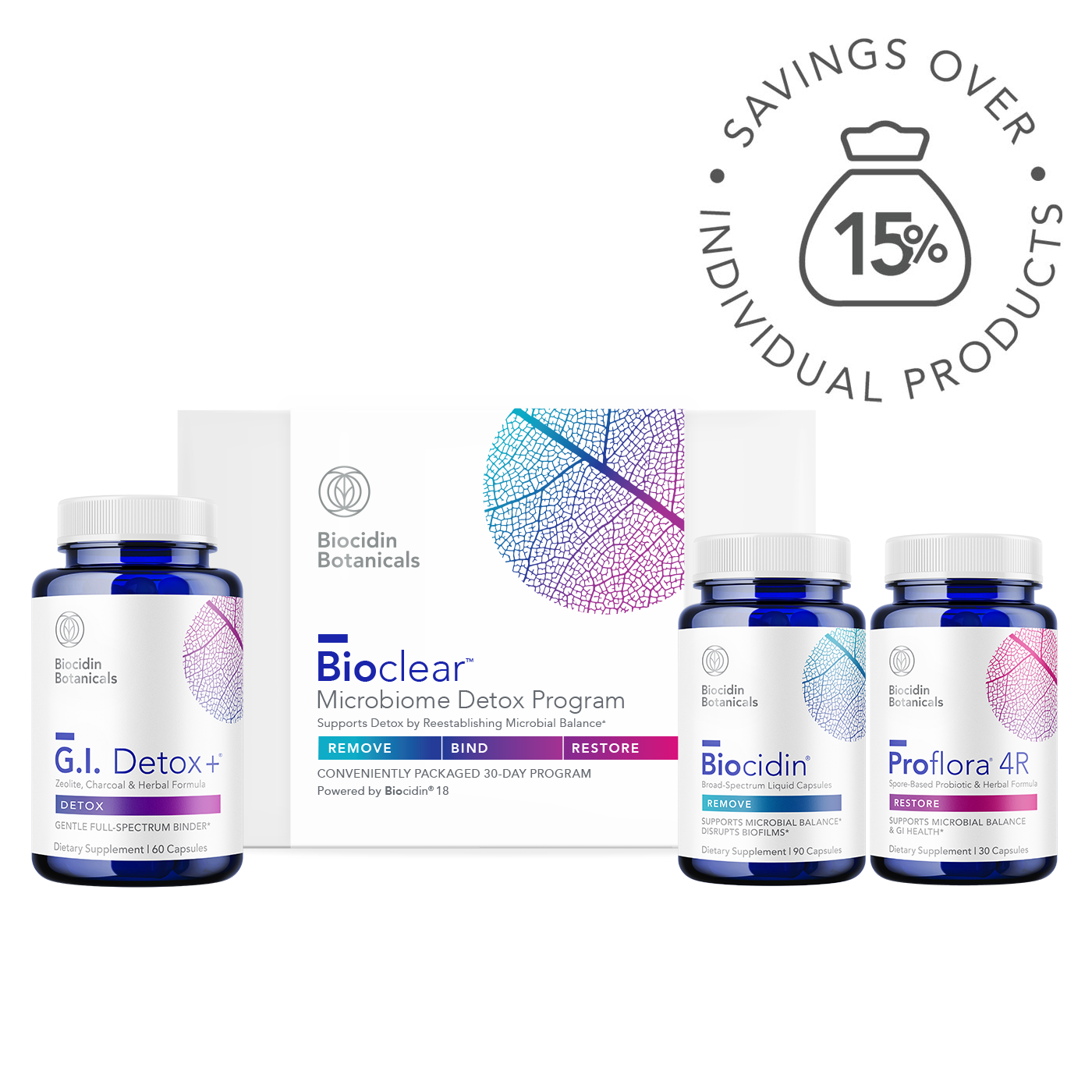 Bioclear™ Microbiome Detox Program with Biocidin® Capsules