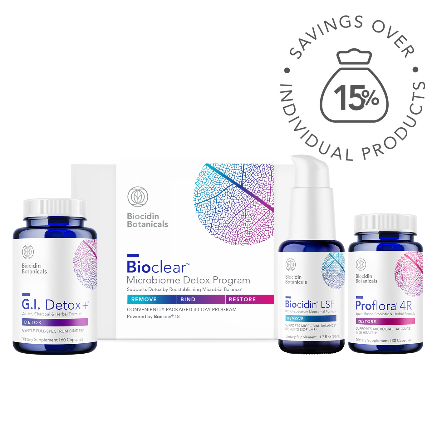 Bioclear™ Microbiome Detox Program with Biocidin® LSF