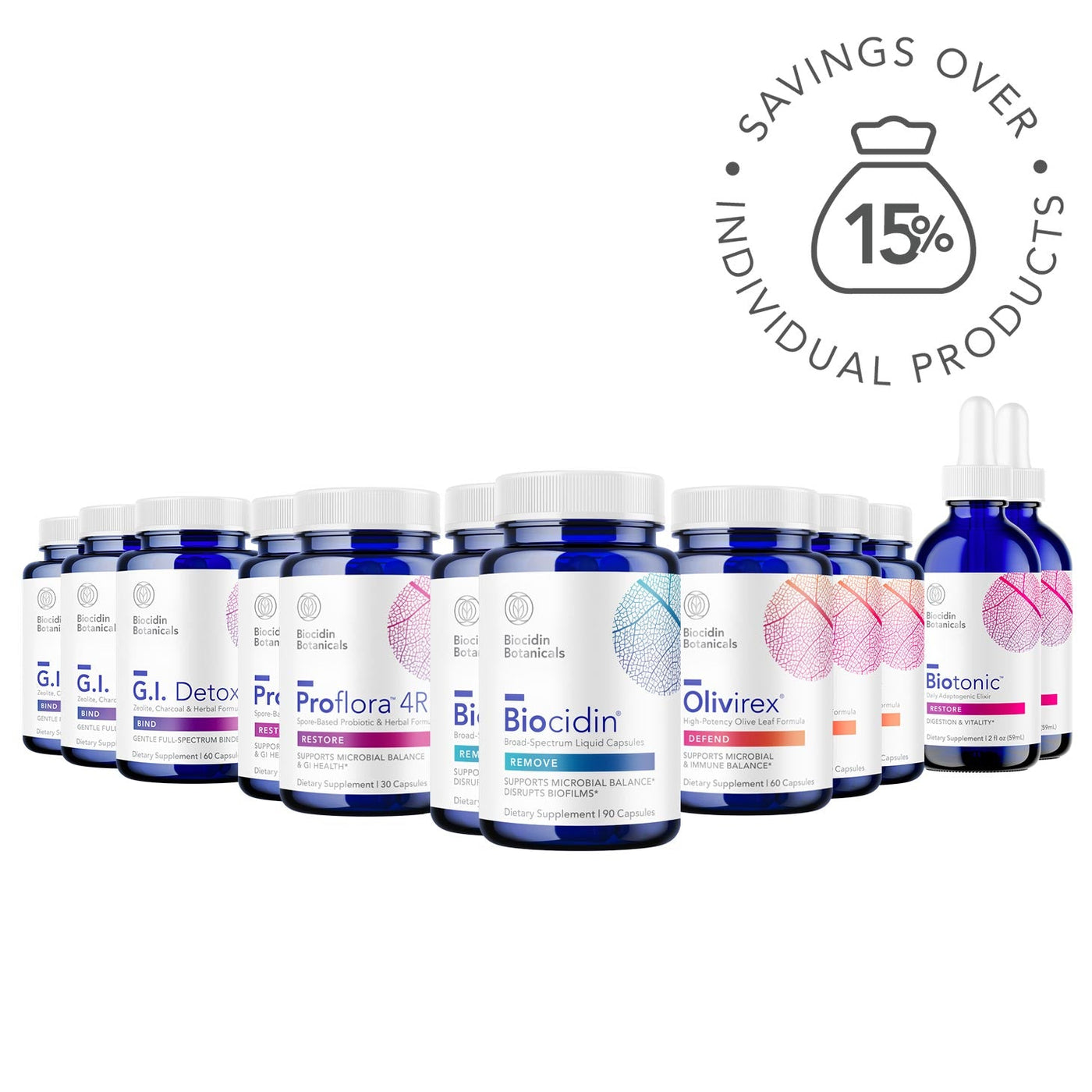 Comprehensive Cleansing Program with Biocidin® Capsules | Professional